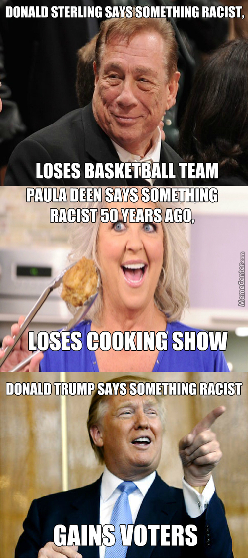 racist double standard